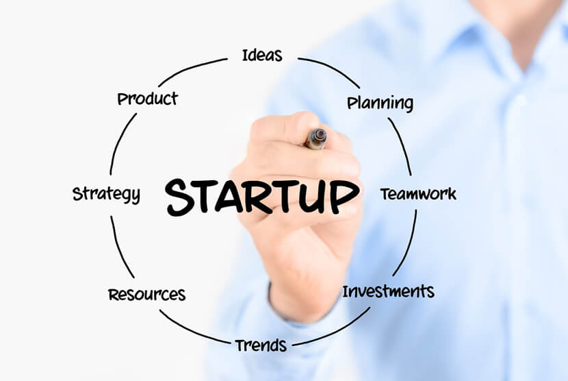 Start-up Kavramı ve Yapılandırma Süreci Üzerine Yorumlamalar – Bölüm: 2